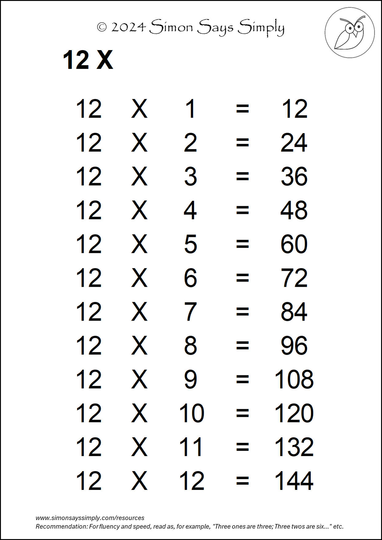 Tables Exercises – Simon Says Simply